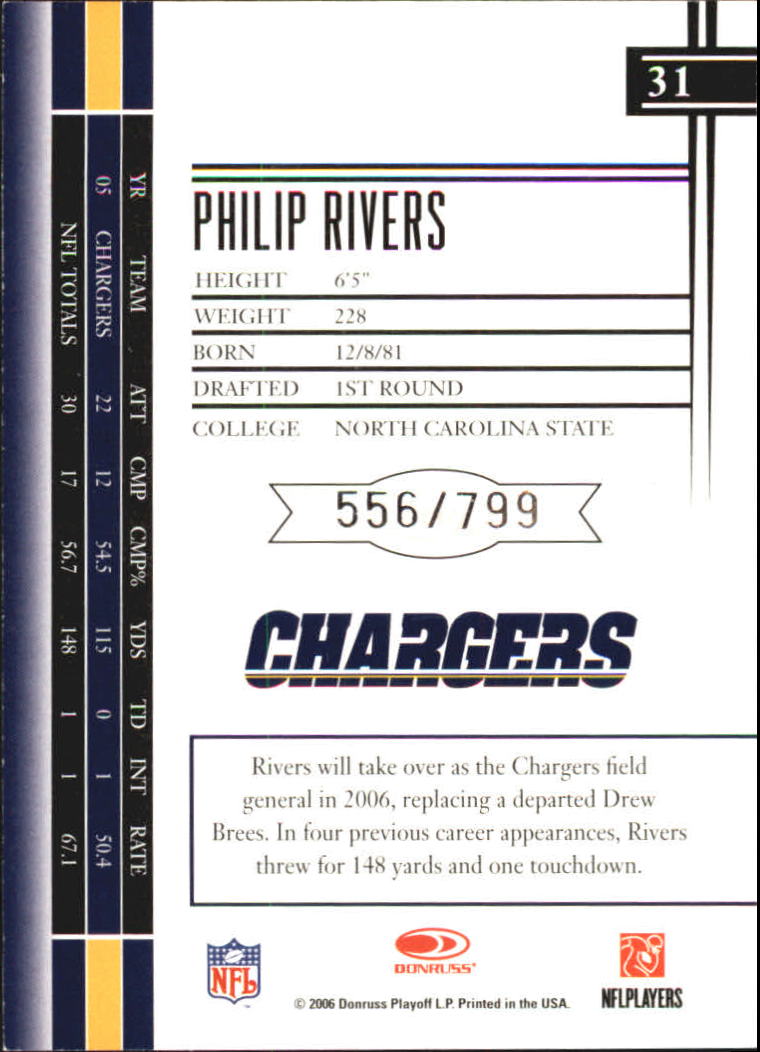 2006 Leaf Limited #31 Philip Rivers back image