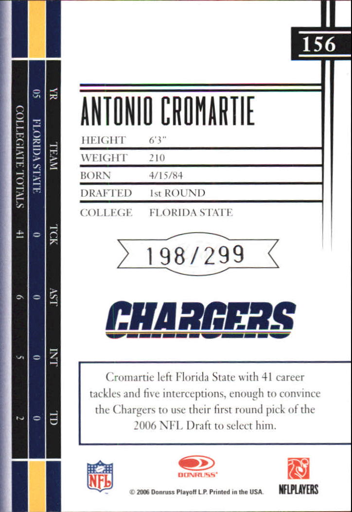 2006 Leaf Limited #156 Antonio Cromartie RC back image