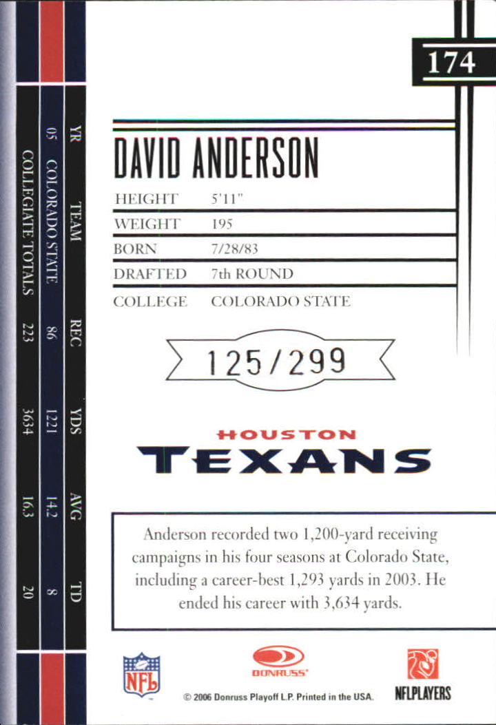 2006 Leaf Limited #174 David Anderson RC back image