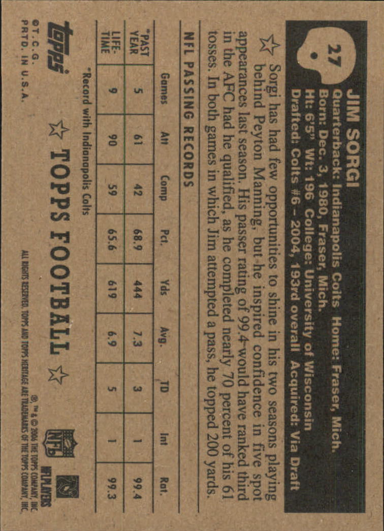 A0751- 2006 Topps Heritage Fb Verschieden Einsatz Karten -du Pick- 15 + Gratis - Bild 57 von 300