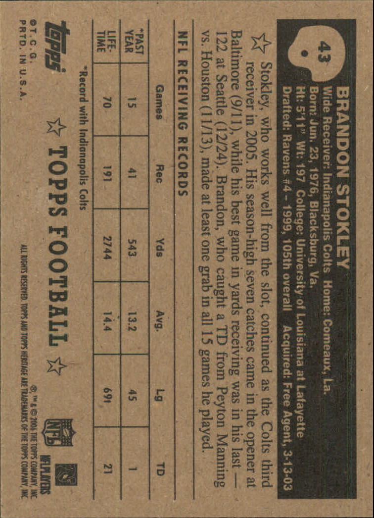 A0751- 2006 Topps Heritage Fb Verschieden Einsatz Karten -du Pick- 15 + Gratis - Bild 81 von 300