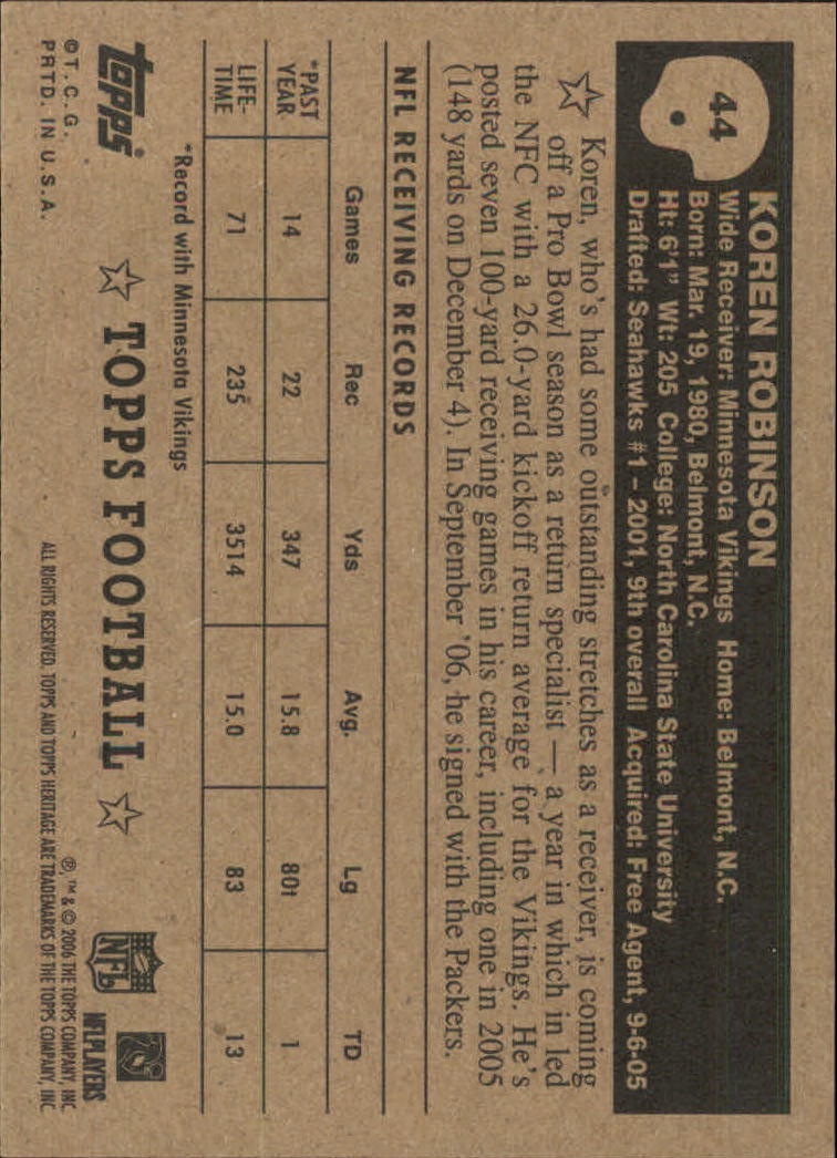 Sports Card Back