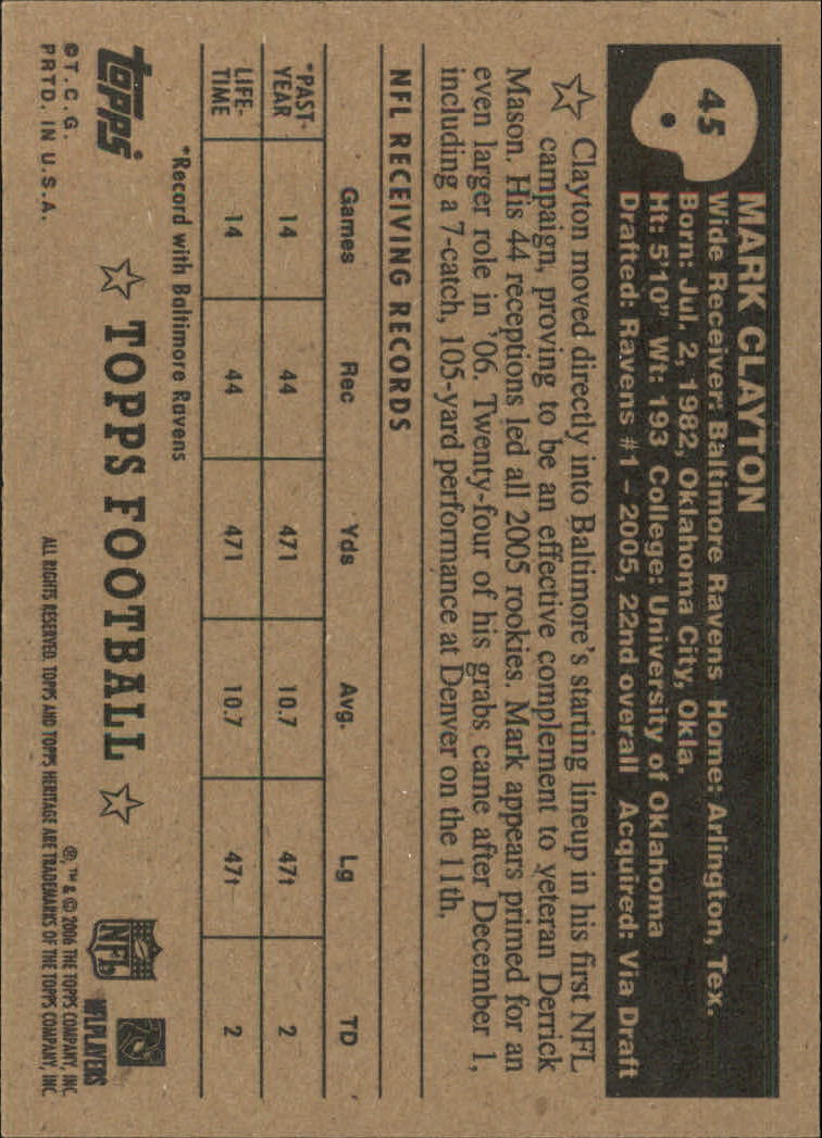 A0751- 2006 Topps Heritage Fb Verschieden Einsatz Karten -du Pick- 15 + Gratis - Bild 85 von 300