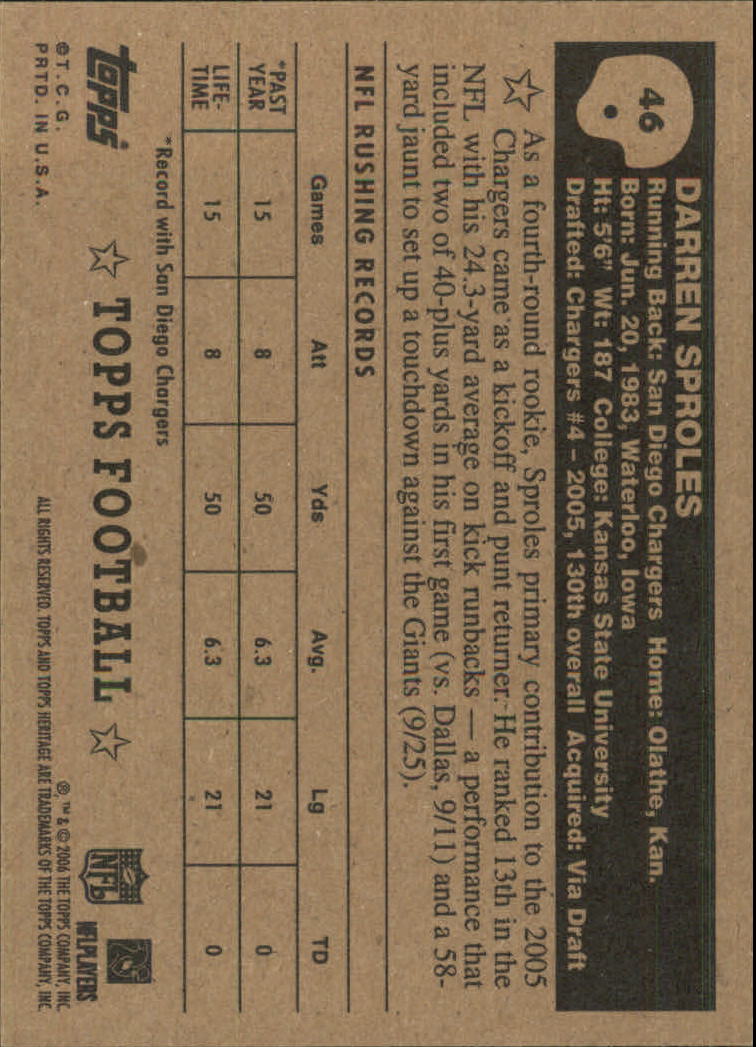 A0751- 2006 Topps Heritage Fb Verschieden Einsatz Karten -du Pick- 15 + Gratis - Bild 163 von 300
