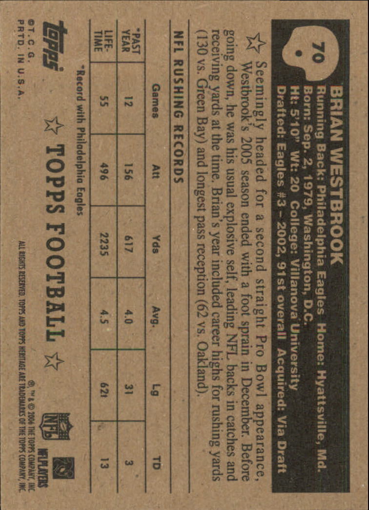 A0751- 2006 Topps Heritage Fb Verschieden Einsatz Karten -du Pick- 15 + Gratis - Bild 165 von 300