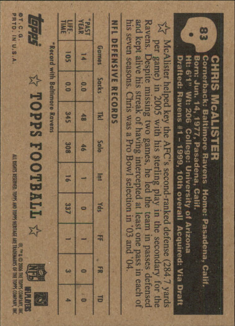 A0751- 2006 Topps Heritage Fb Verschieden Einsatz Karten -du Pick- 15 + Gratis - Bild 121 von 300