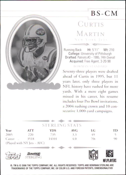 2006 Bowman Sterling #CM Curtis Martin JSY back image