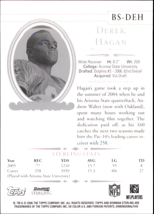2006 Bowman Sterling #DEH Derek Hagan JSY RC back image