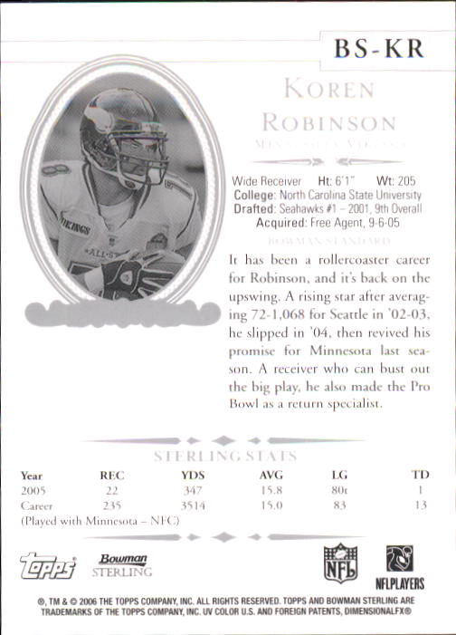 2006 Bowman Sterling #KR Koren Robinson JSY back image