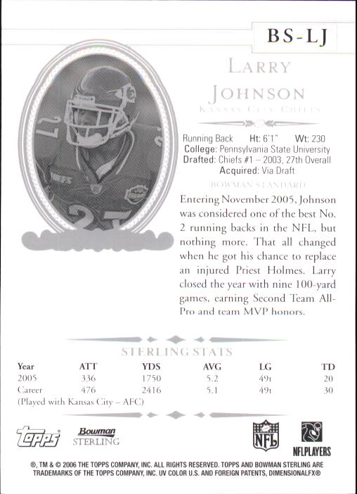 2006 Bowman Sterling #LJ Larry Johnson JSY back image