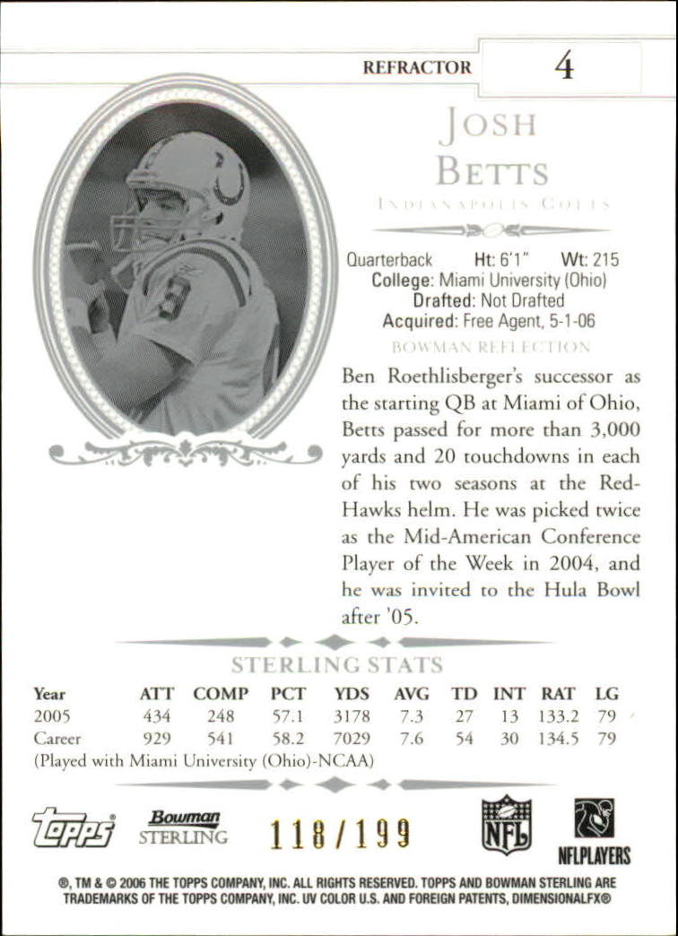 2006 Bowman Sterling Refractors #4 Josh Betts back image