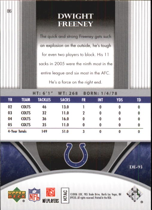 2006 Ultimate Collection (Upper Deck) Football "Main Set" Cards - Bild 17 von 43