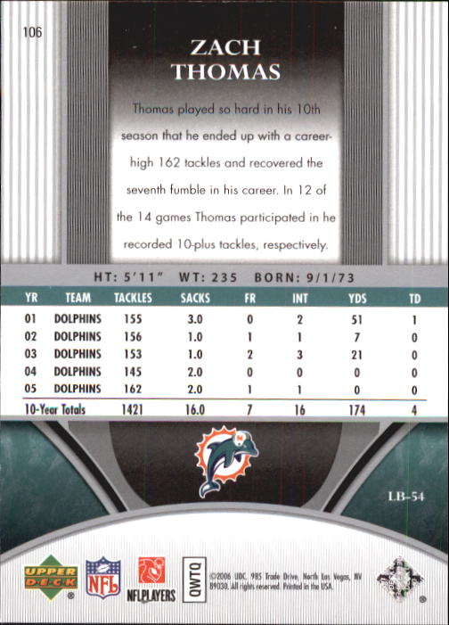 2006 Ultimate Collection #106 Zach Thomas back image