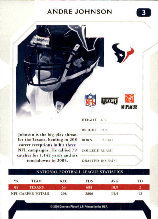 2006 Playoff NFL Playoffs #3 Andre Johnson back image
