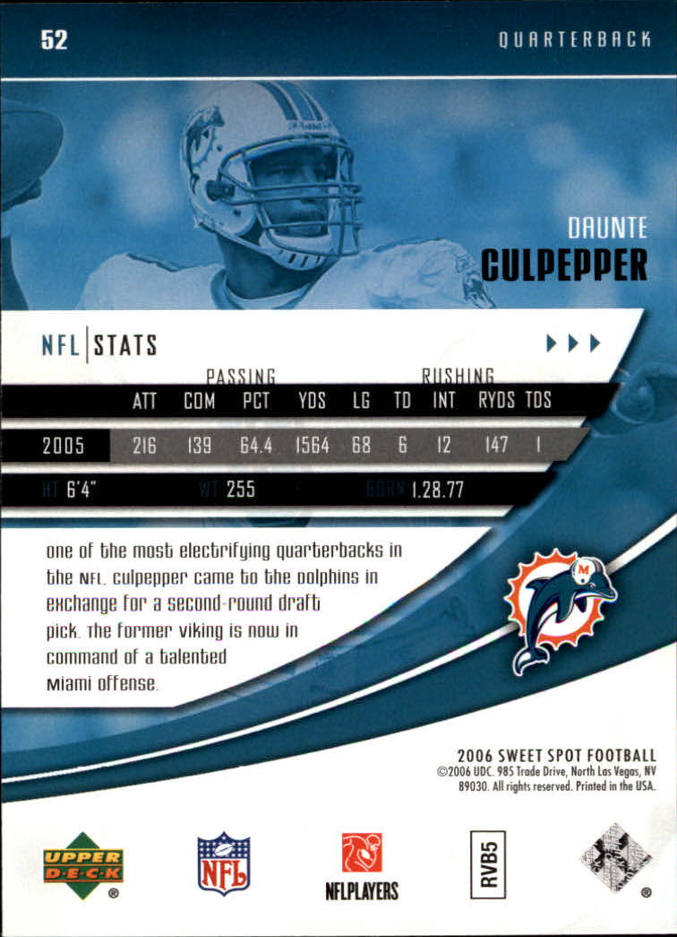 2006 Sweet Spot (Upper Deck) Football "Main Set" Cards - Picture 53 of 97