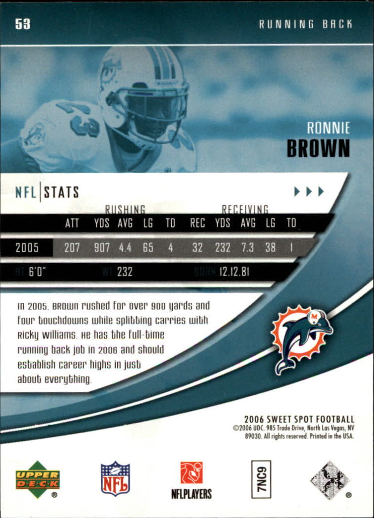 2006 Sweet Spot #53 Ronnie Brown back image