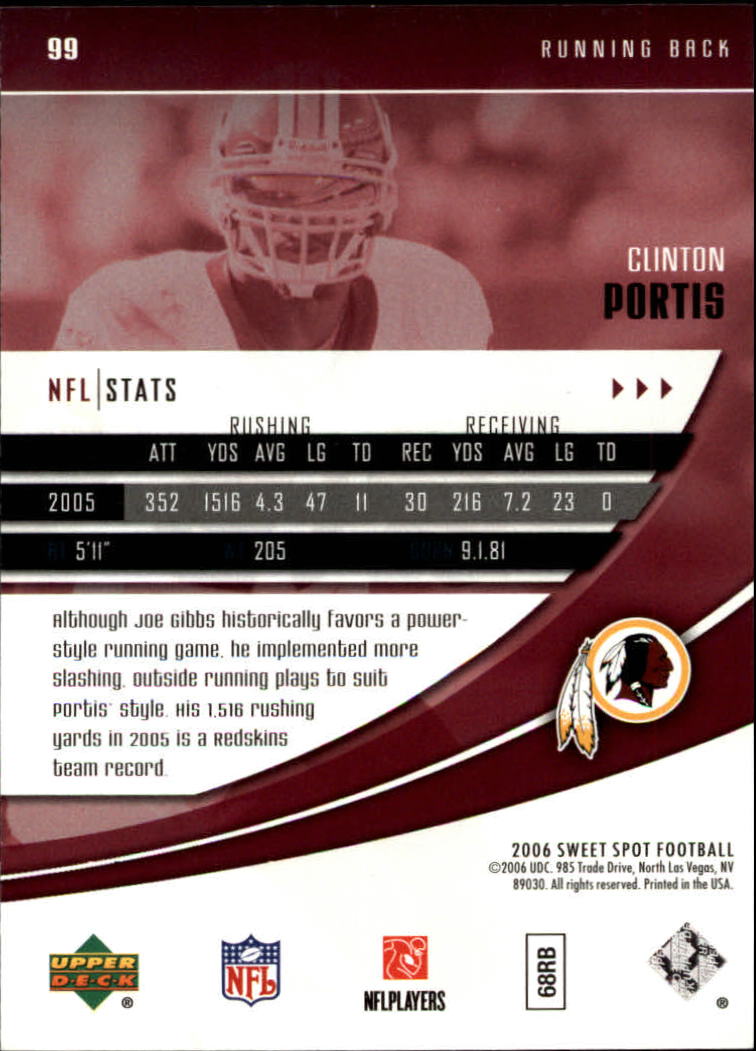 2006 Sweet Spot (Upper Deck) Football "Main Set" Cards - Picture 93 of 97