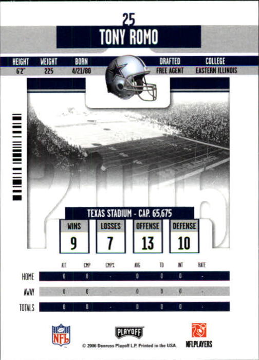 2006 Playoff Contenders #25 Tony Romo back image