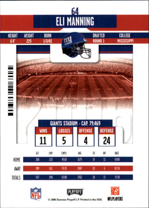 2006 Playoff Contenders #64 Eli Manning back image
