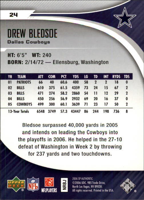 2006 SP Authentic #24 Drew Bledsoe back image