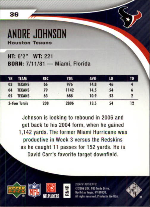 2006 SP Authentic #36 Andre Johnson back image