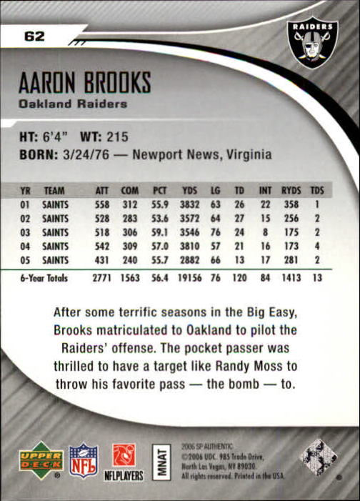 2006 SP Authentic #62 Aaron Brooks back image