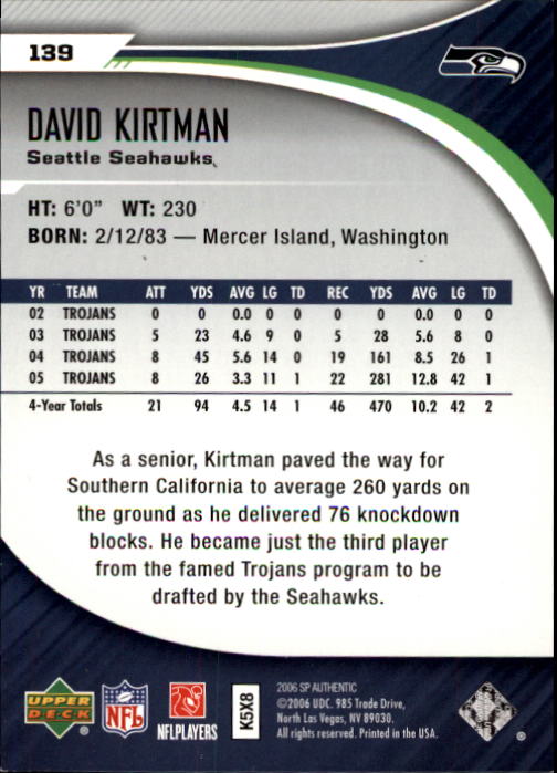 2006 SP Authentic #139 David Kirtman RC back image