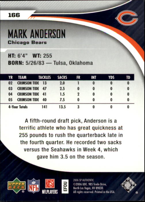 2006 SP Authentic #166 Mark Anderson RC back image