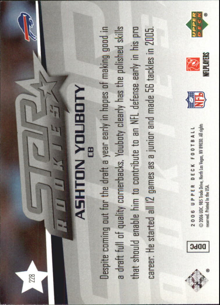 Sports Card Back