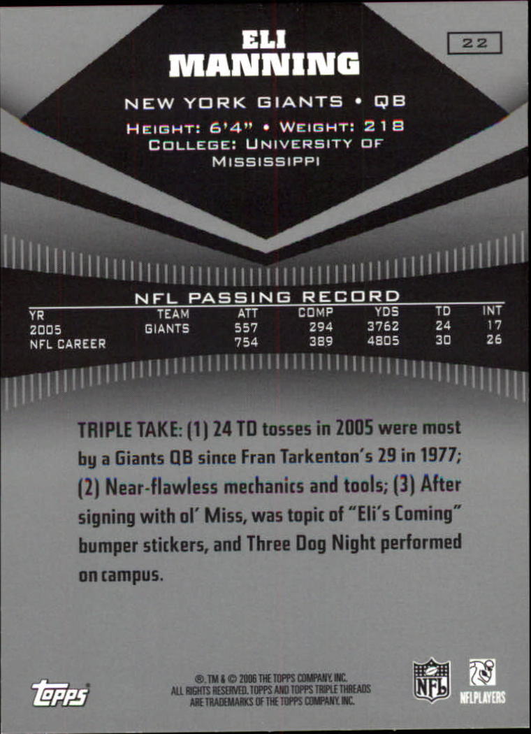 2006 Topps Triple Threads #22 Eli Manning back image
