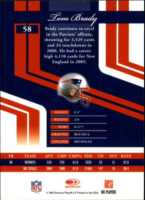 2007 Donruss Elite #58 Tom Brady back image
