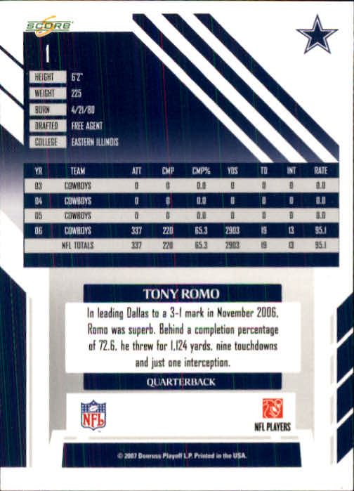 2007 Score #1 Tony Romo back image