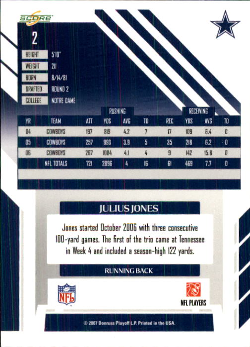 2007 Score #2 Julius Jones back image