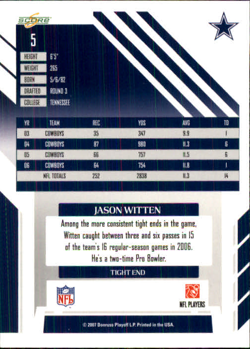 2007 Score #5 Jason Witten back image