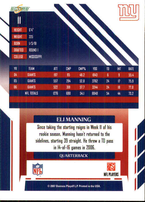 2007 Score #11 Eli Manning back image