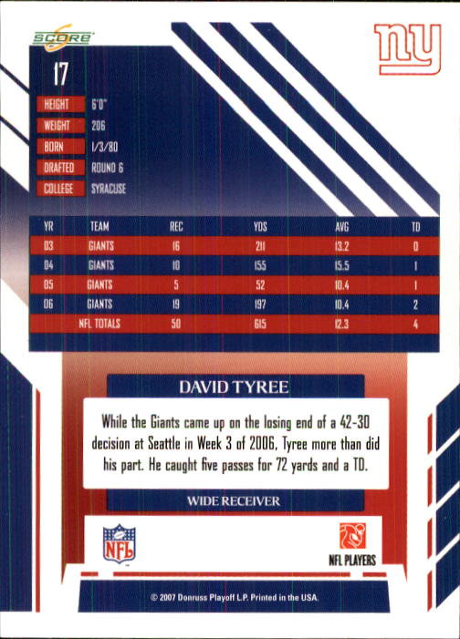 2007 Score #17 David Tyree back image