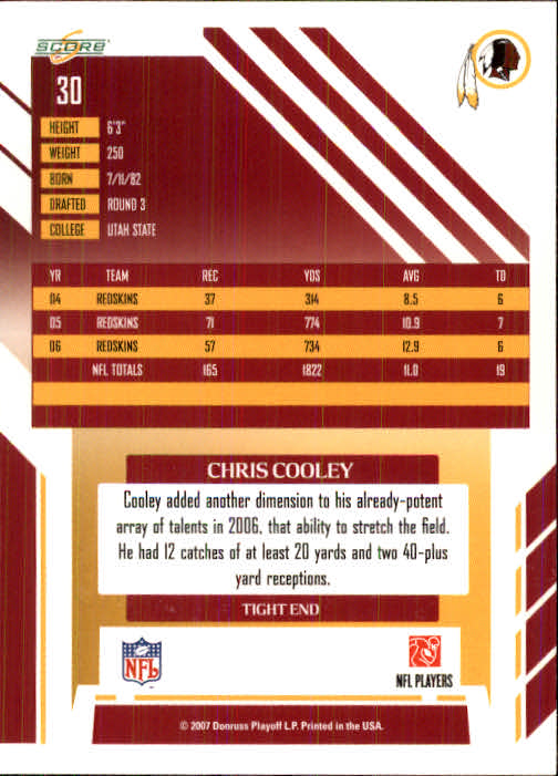 2007 Score #30 Chris Cooley back image