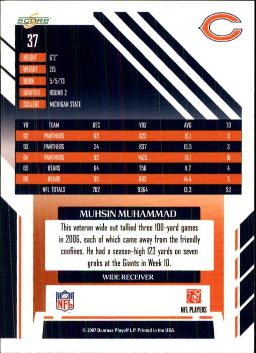 2007 Score #37 Muhsin Muhammad back image