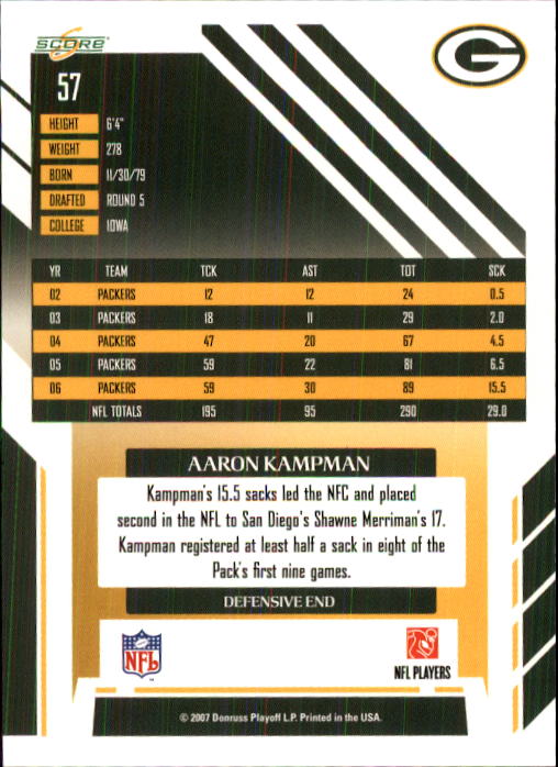 2007 Score #57 Aaron Kampman back image