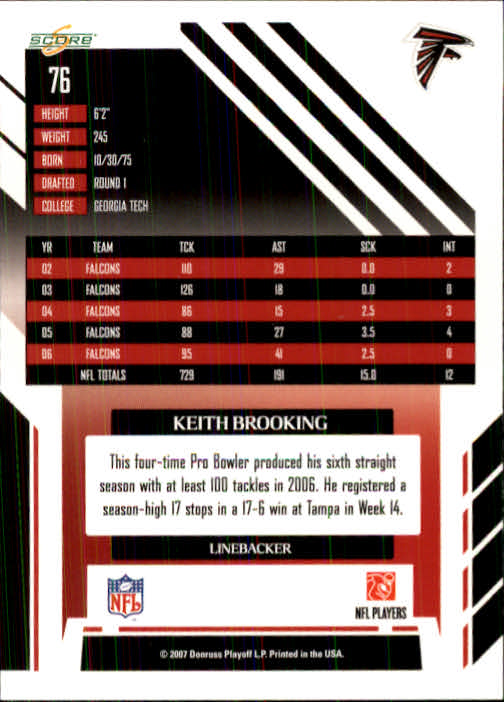 2007 Score #76 Keith Brooking back image