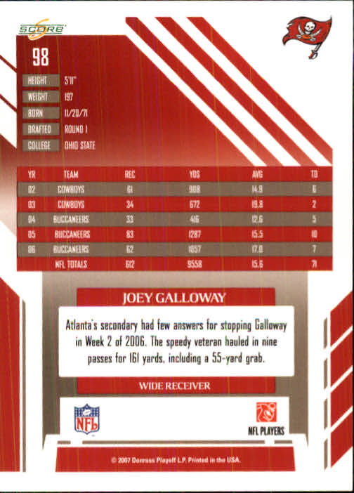 2007 Score #98 Joey Galloway back image