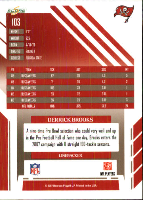 2007 Score #103 Derrick Brooks back image