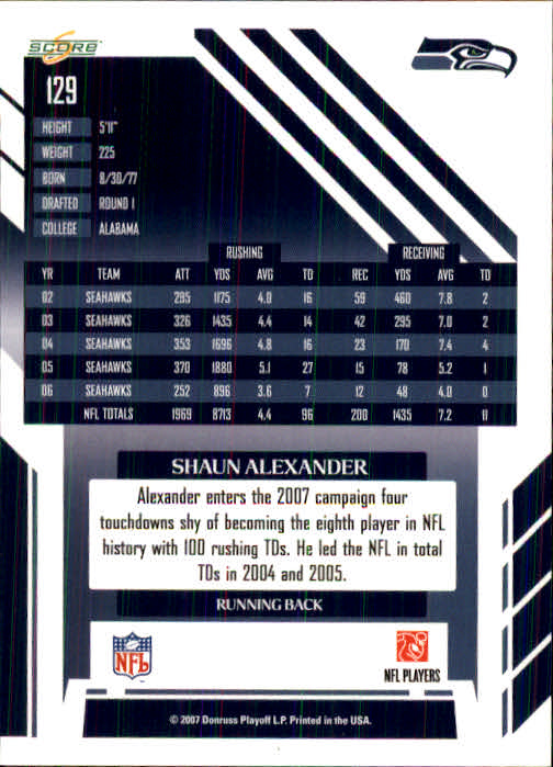 2007 Score #129 Shaun Alexander back image