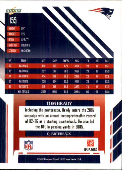 2007 Score #155 Tom Brady back image