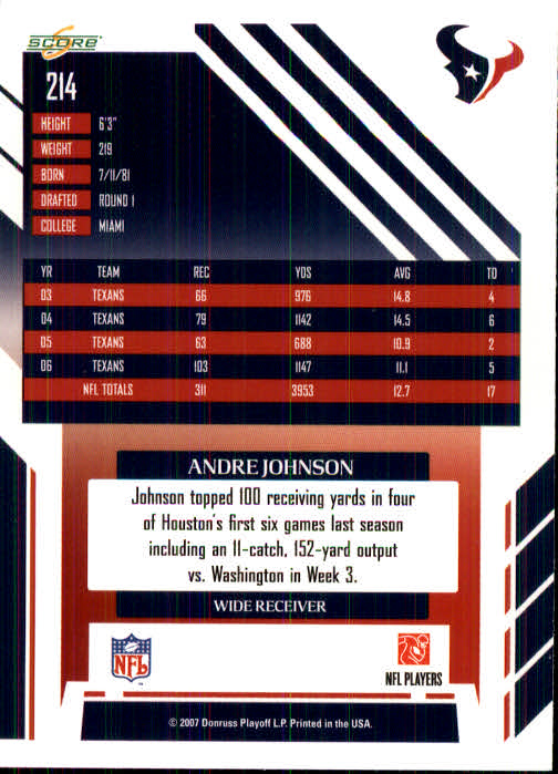 2007 Score #214 Andre Johnson back image