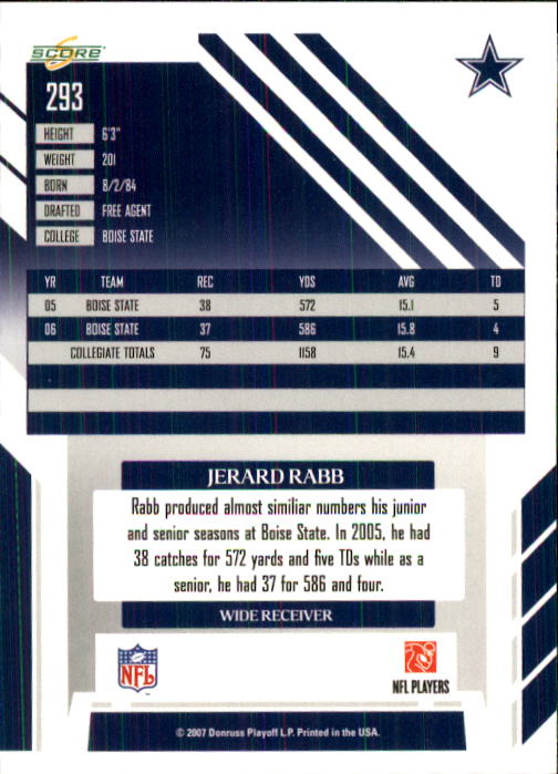 2007 Score #293 Jerard Rabb RC back image