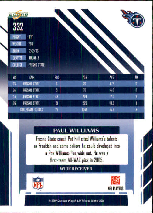 2007 Score #332 Paul Williams RC back image