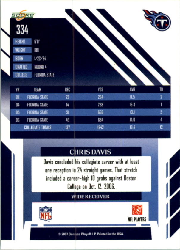 2007 Score #334 Chris Davis RC back image
