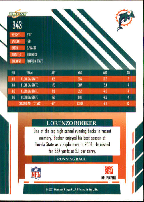2007 Score #343 Lorenzo Booker RC back image