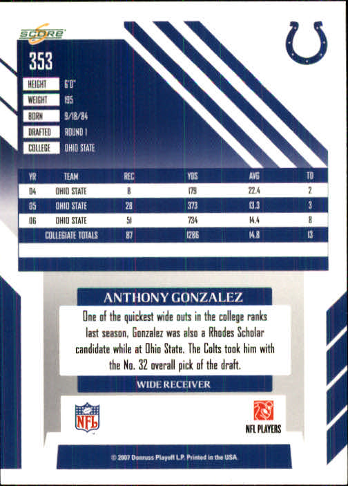 2007 Score #353 Anthony Gonzalez RC back image